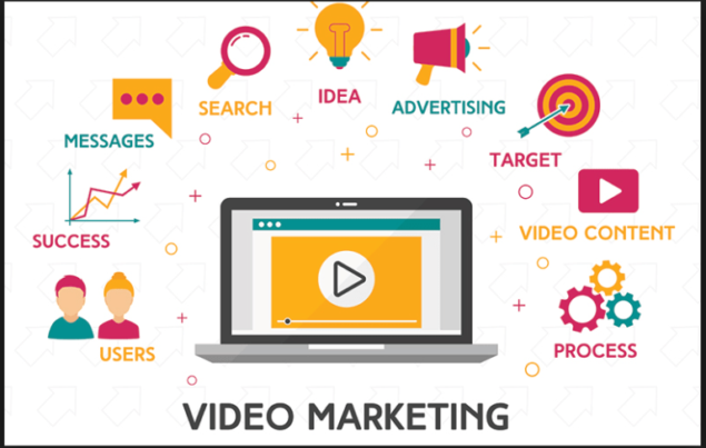 explainer video marketing